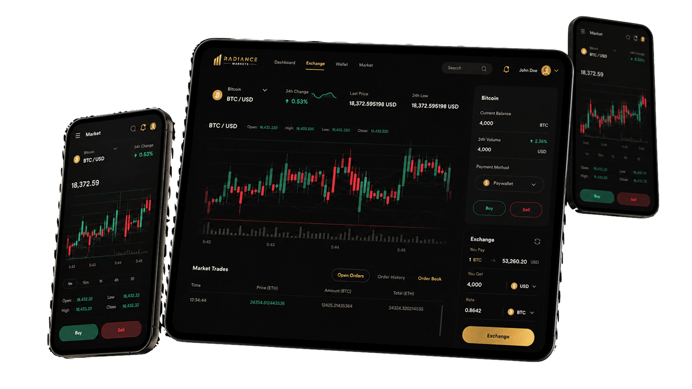 Radiance Markets MT5 platform across phone, tablet and desktop